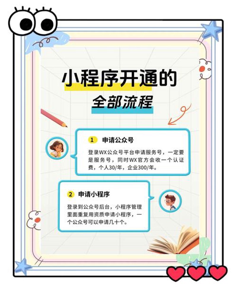 微信小程序开发选购指南